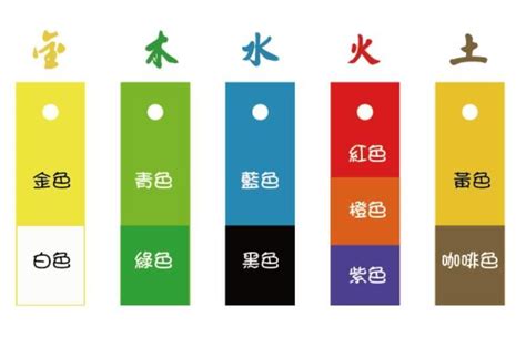 綠色 屬性|五行顏色代表什麼？揭開五行顏色與五行元素的奧祕